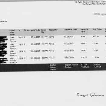ASKİ'nin Haksız Su Faturası Ve Sayaç Değişimi Mağduriyeti