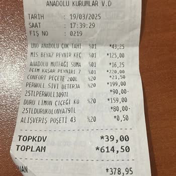 Şok Market Win İndirimi Sorunu: İndirimler Hesaba Yansımıyor