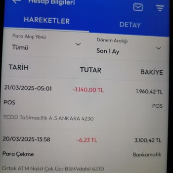 İade Edilmeyen Bilet Parasının Mağduriyeti