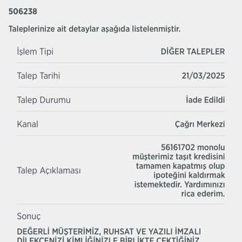 Kredi Kapanmasına Rağmen Rehin Kaldırılmadı