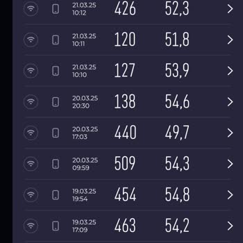 Millenicom'da Hız Hayal Kırıklığı: 1000 Mbps Hayal Oldu