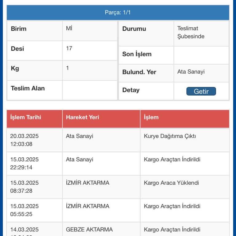 Sürat Kargo Teslimat Gecikmesi Ve Müşteri Hizmetleri Sorunu