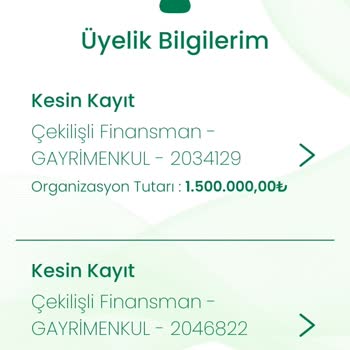 Eminevim'de Mağduriyet: Sözleşme Şartları Ve Fiyat Artışları