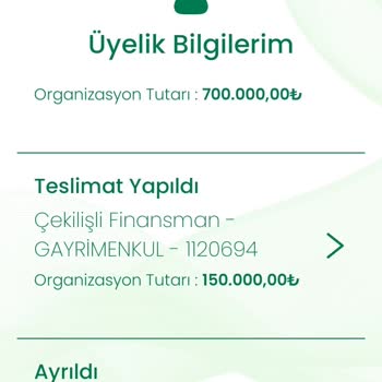 Eminevim'de Mağduriyet: Sözleşme Şartları Ve Fiyat Artışları