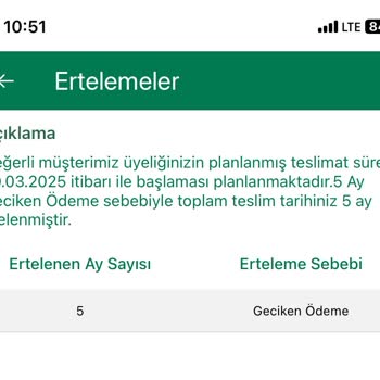 Eminevim Teslimat Erteleme Sorunu