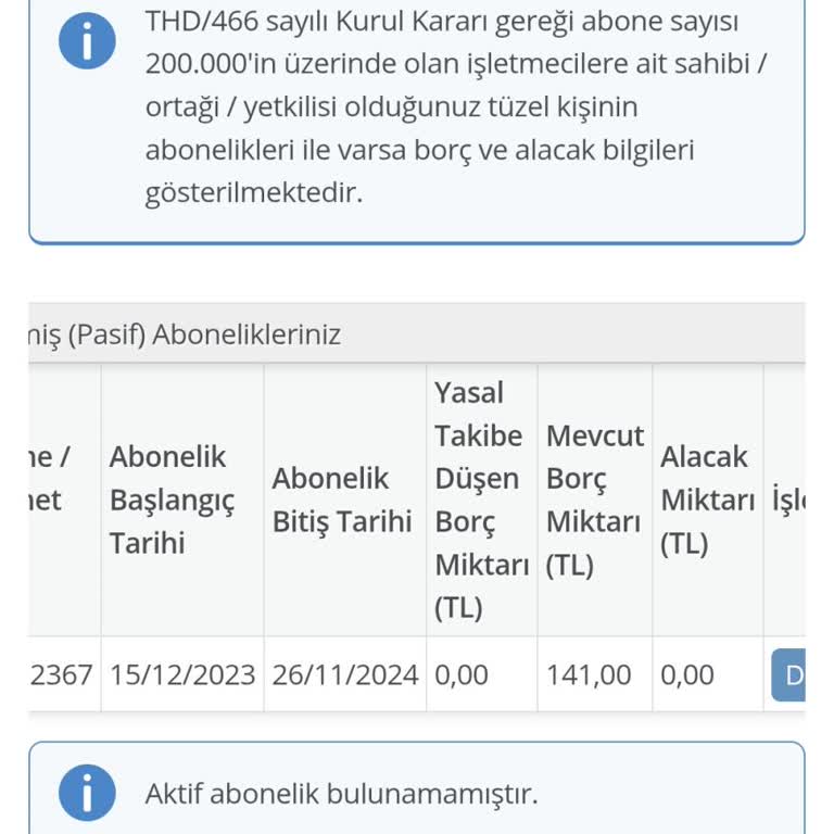Sürekli Yeniden Faturalandırma Ve Haksız Cayma Bedeli