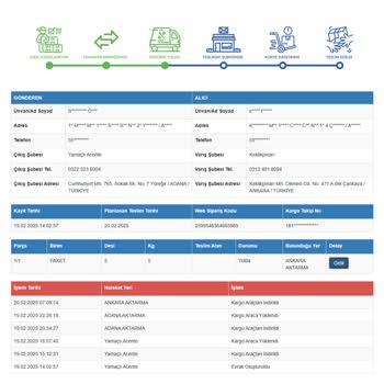 Kayıp Kargo Ve Çözüm Sunmayan Platformlar