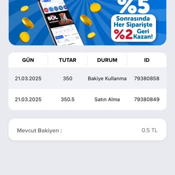 Domino's Sipariş İptali Ve İndirim Kodu Sorunu