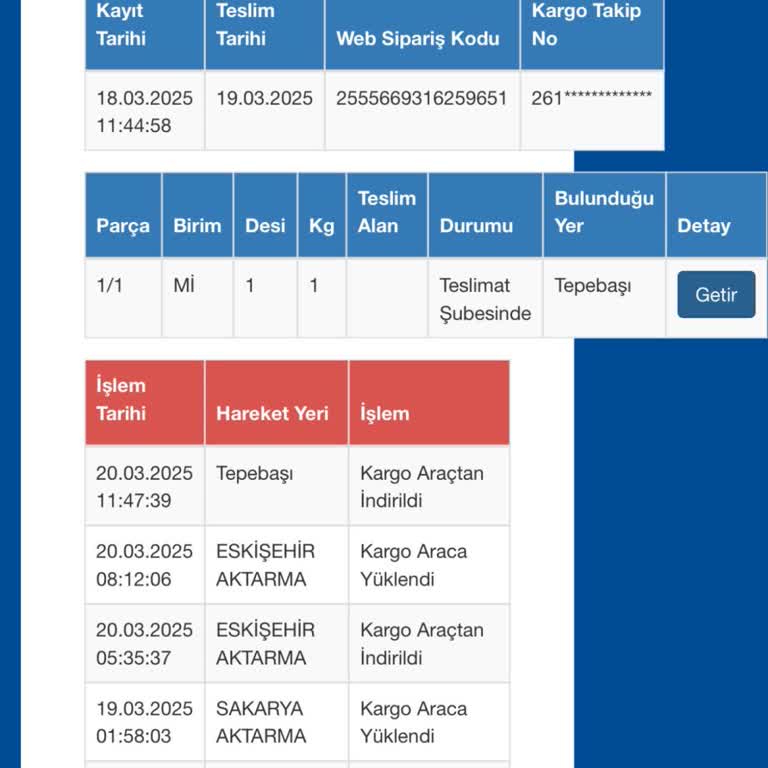 Kayıp Kargo: Sürat Kargo'nun Teslimat Sorunları