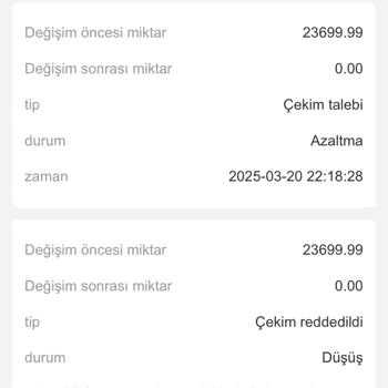 Trendyol Adı Altında Yanıltıcı Görevler