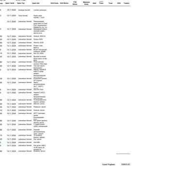 Hastane Faturasında Belirsiz Ücretlendirme Şoku