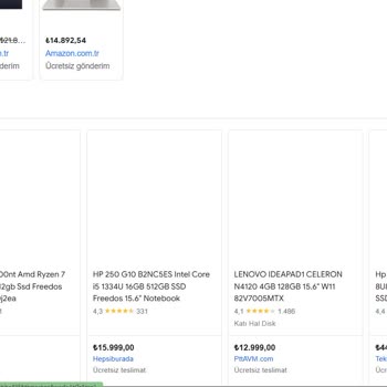 Google Alışveriş Sekmesinde Bozuk Grafik Sorunu