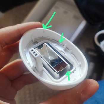 Kullanılmış Ürün Ve İletişim Sorunlarıyla Mücadele