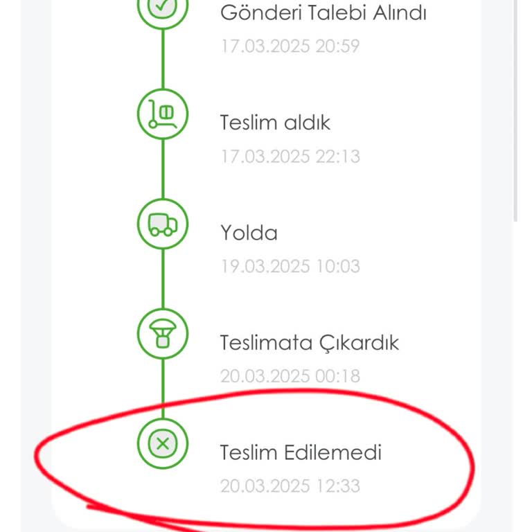 Yanlış Adres Ve Yetersiz Müşteri Hizmetleri