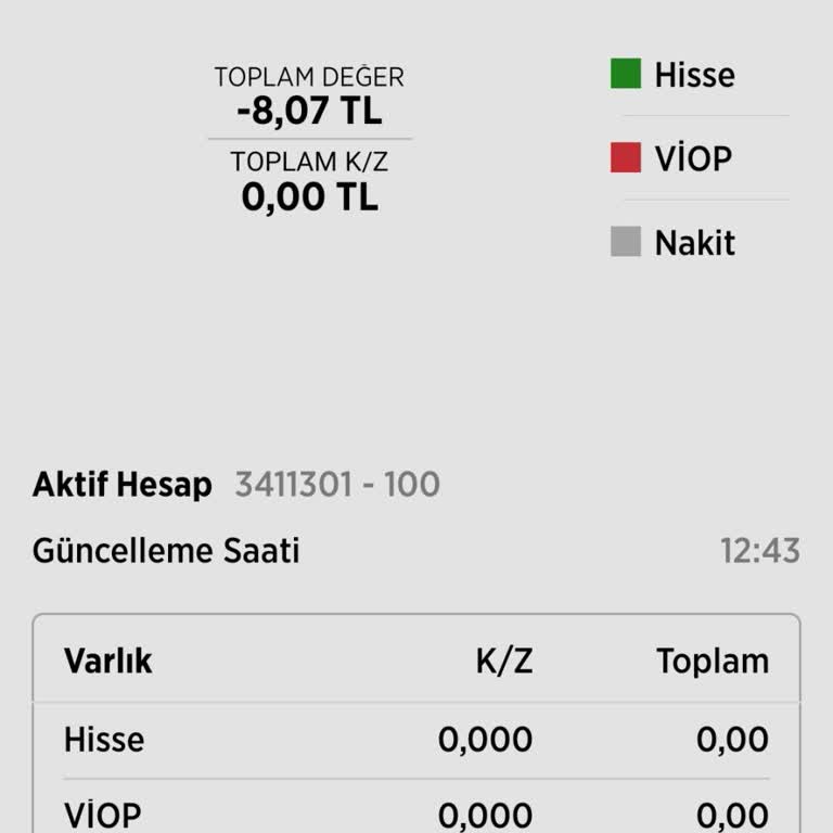 Ziraat Bankası'nda Haksız İşlem Ücreti Kesintisi