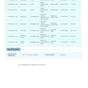 Değerli Kargo Danışmaya Bırakıldı Islanmış Bulundu
