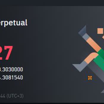 Binance Vadeli İşlemlerde Ani Ve Haksız Likidasyon