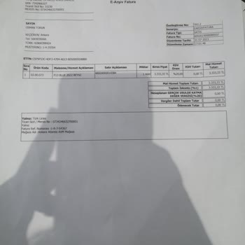 Reeder İle Yaşanan Tüketici Hakları Sorunu