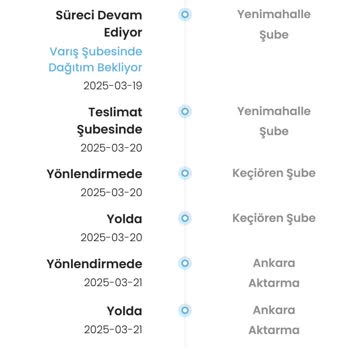 Kargomun Şubeler Arasında Kaybolması Ve Müşteri Hizmetleri Sorunu