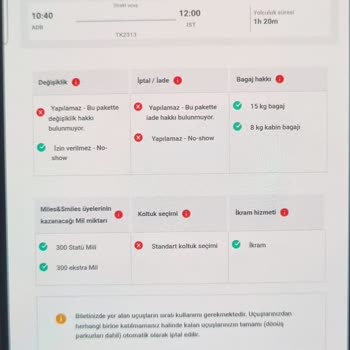 Uçuş İptali Ve İletişim Sorunlarıyla Mağduriyet