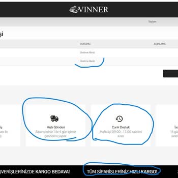 Vinner'dan Aldığım Ürünler Teslim Edilmedi Ve İletişim Kurulamıyor