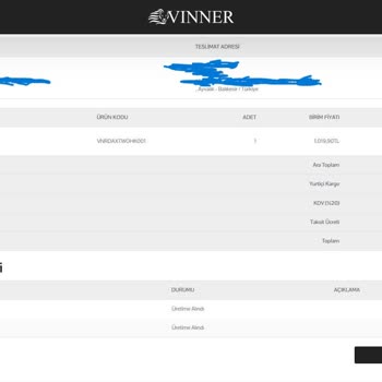 Vinner'dan Aldığım Ürünler Teslim Edilmedi Ve İletişim Kurulamıyor