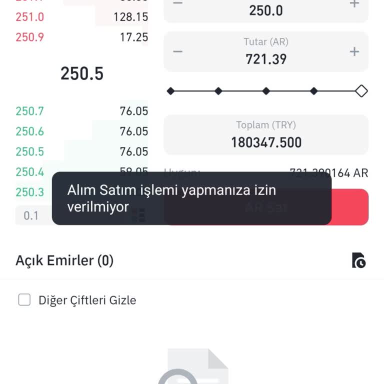 Satılamayan Coin Ve Kimlik Doğrulama Sorunu