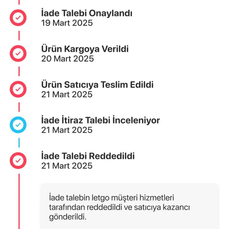 Letgo'da Bozuk Ürün Ve İade Sorunu: Müşteri Hizmetleri Hayal Kırıklığı