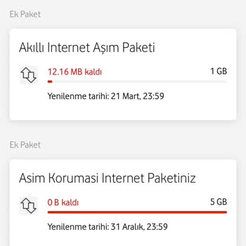 Fatura Aşım Ücretleri Ve İnternet Sorunları Mağduriyeti