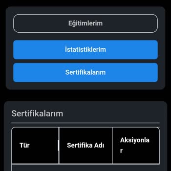 BTK Akademi Sertifikam Neden Görünmüyor?
