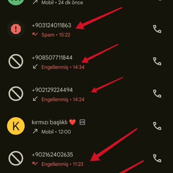 Vodafone Net'te KVKK İhlali Ve Kişisel Bilgi Güvenliği Endişesi