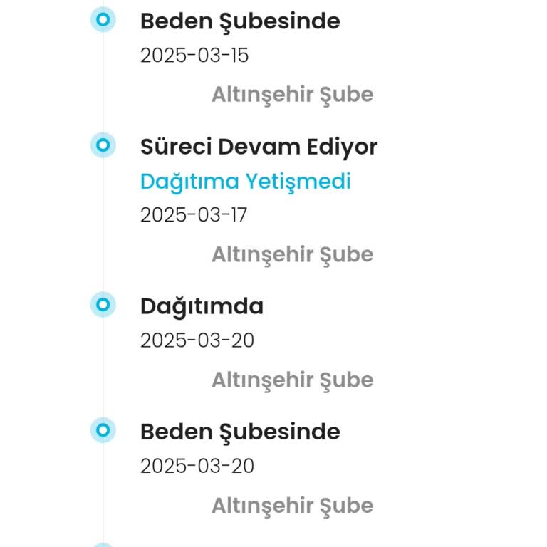 Sorumsuz Kargo Şirketi: Ürünlerim 10 Gündür Teslim Edilmiyor