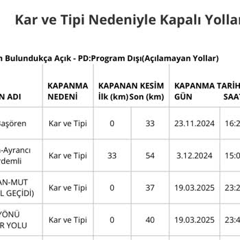 İptal Edilen Seferde Mağduriyet Ve Yetersiz İade