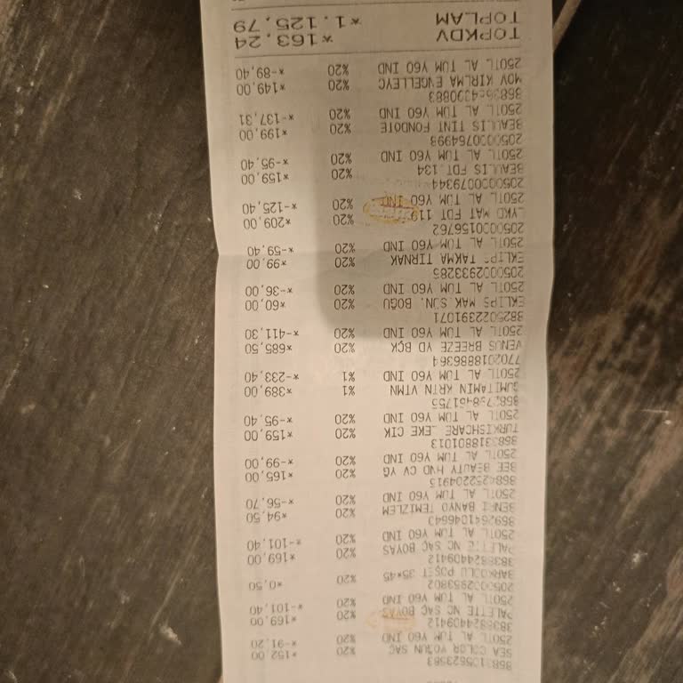 Gratis'te Etiket İndirimi Yanıltması: Alışverişte Beklenmeyen Fiyat Şoku