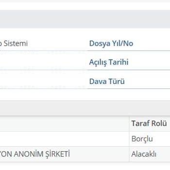 Yanlış Yönlendirme Sonucu İcra Takibi Başlatıldı