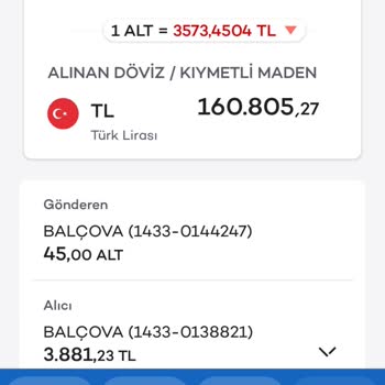 Altın Hesabında Ani Kayıp Şoku