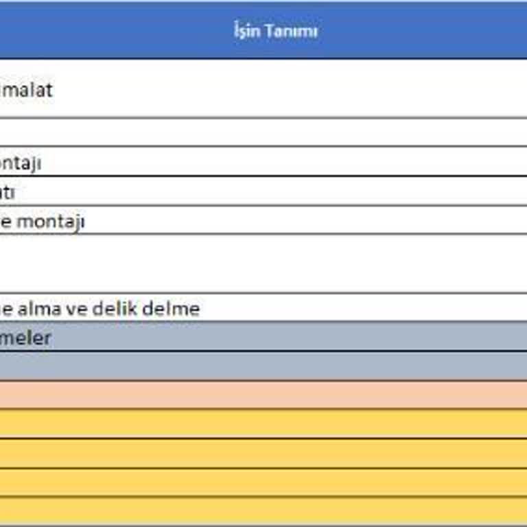 Aracım İçin Verilen Teklifte Büyük Fark!