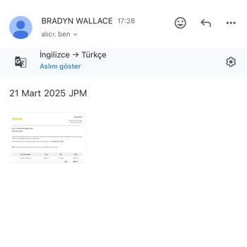 Norton Adı Kullanılarak Yapılan Şüpheli İşlem