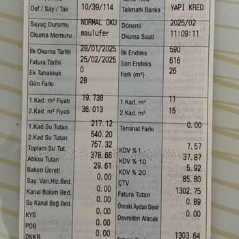Beklenmedik Fatura Artışı Ve Kullanım Tutarsızlığı