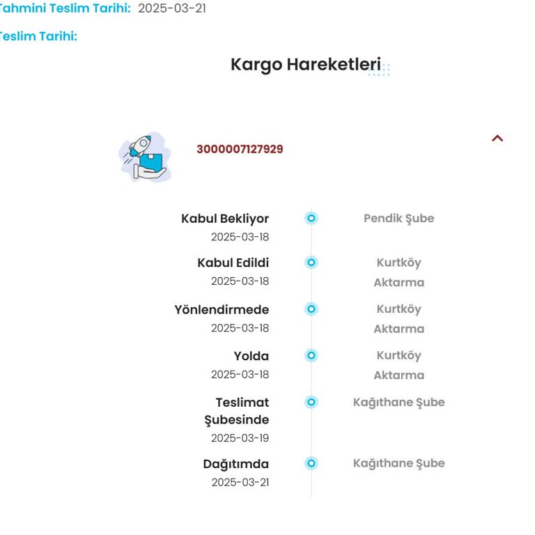 Kargoist Teslimat Sorunu: Siparişim Günlerdir Gelmiyor
