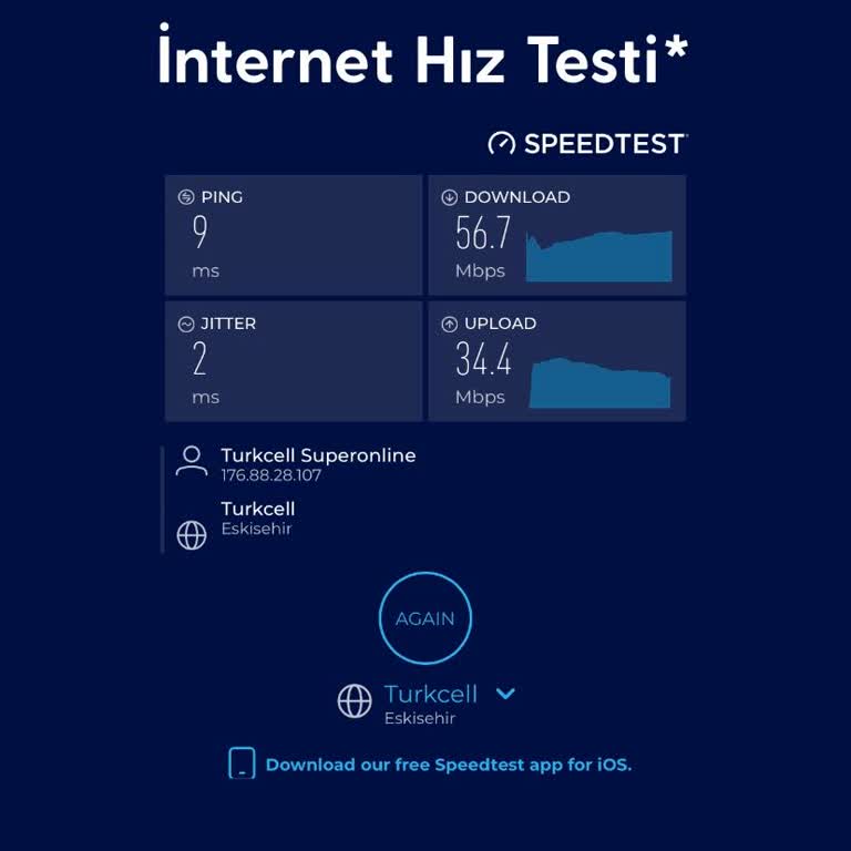 İnternet Hızı Beklentiyi Karşılamıyor: 200mbps Yerine 50mbps