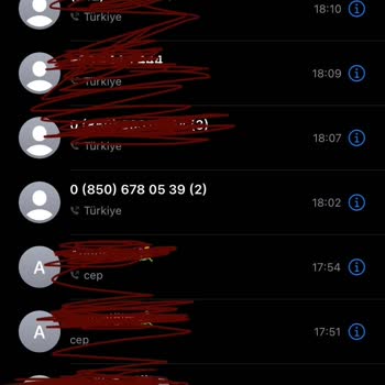 Yanıltıcı Aramayla Bilgi Güvenliği İhlali Ve Mağduriyet