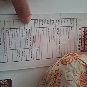 Popeyes Mudanya'da Eksik Ürün Sorunu