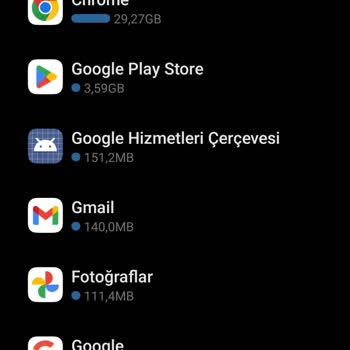 Mobil Veri Kullanımında Anlaşılmaz Tüketim Sorunu