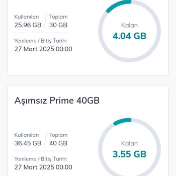 Mobil Veri Kullanımında Anlaşılmaz Tüketim Sorunu