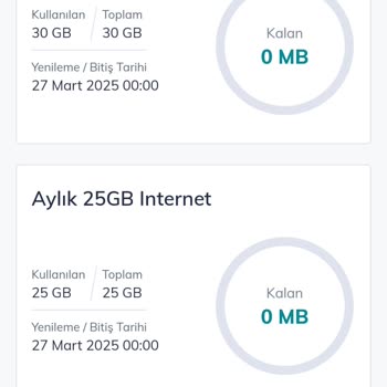 Mobil Veri Kullanımında Anlaşılmaz Tüketim Sorunu