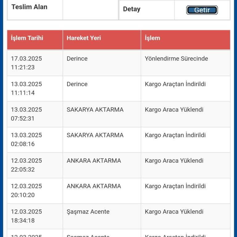 Kargo Kayboldu Mu Yönlendirme Sürecinde Mi?