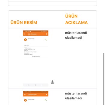 Montaj Hizmeti Karmaşası Ve İletişim Sorunları