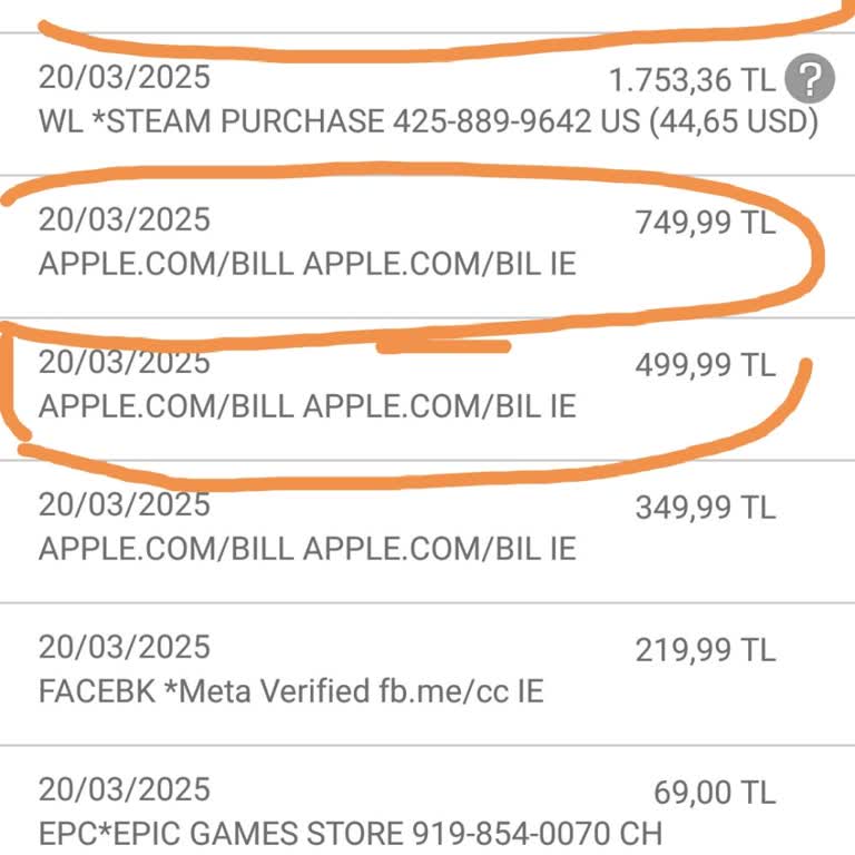 Haberim Olmadan Yapılan Şüpheli İşlemler