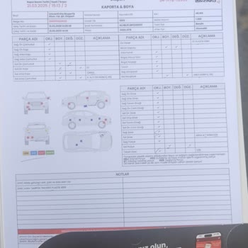 Ekspertiz Yanıltmacası: Söylenmeyen İşlemler Ve Ücret Sorunu